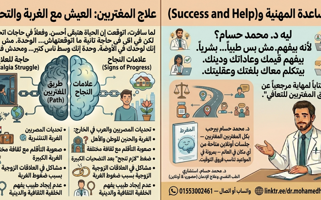 الصحة النفسية للمصريين في الخارج