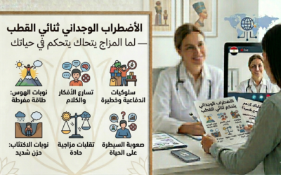 الأضطراب الوجداني ثنائي القطب — لما المزاج يتحكم في حياتك