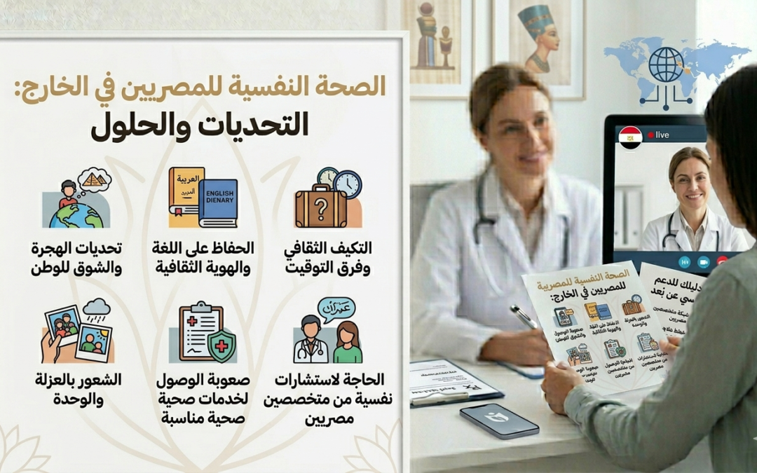 الصحة النفسية للمصريين في الخارج
