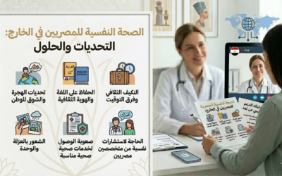 الصحة النفسية للمصريين في الخارج
