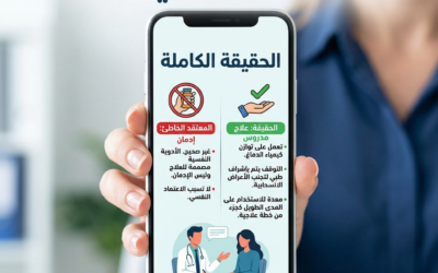 هل الدواء النفسي ادمان؟ الحقيقة الكاملة